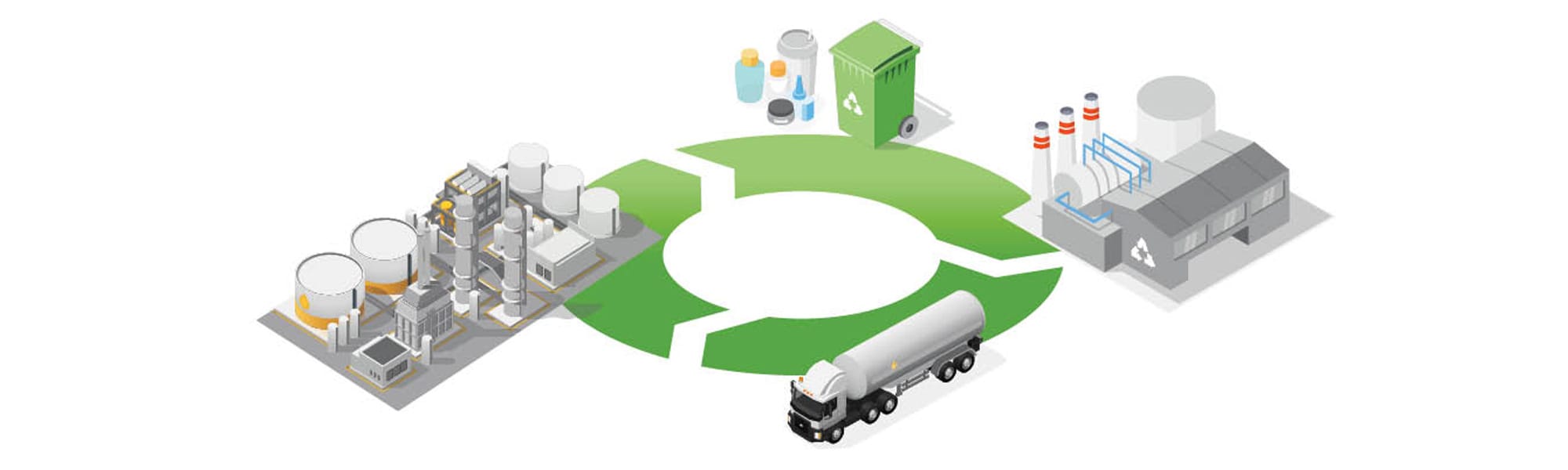 Advanced Plastics Recycling Plant Diagram